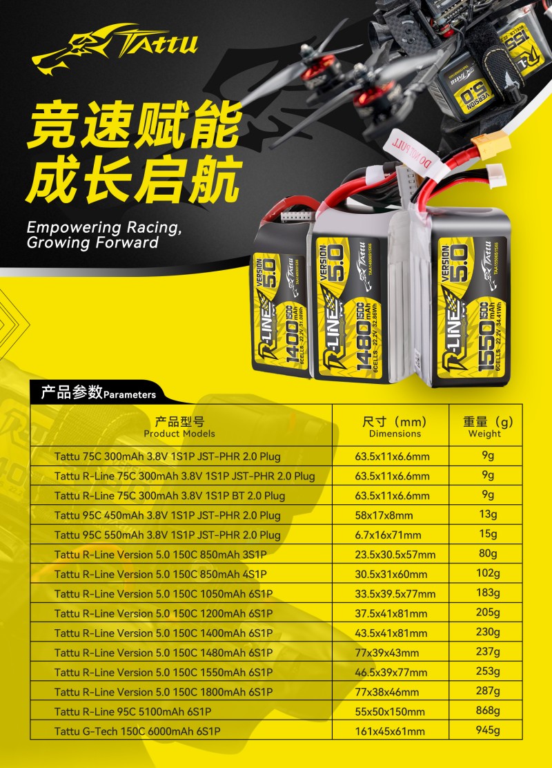 教培無人機(jī)電池