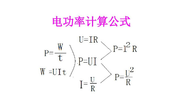 電功率計算公式 電功率計算公式
