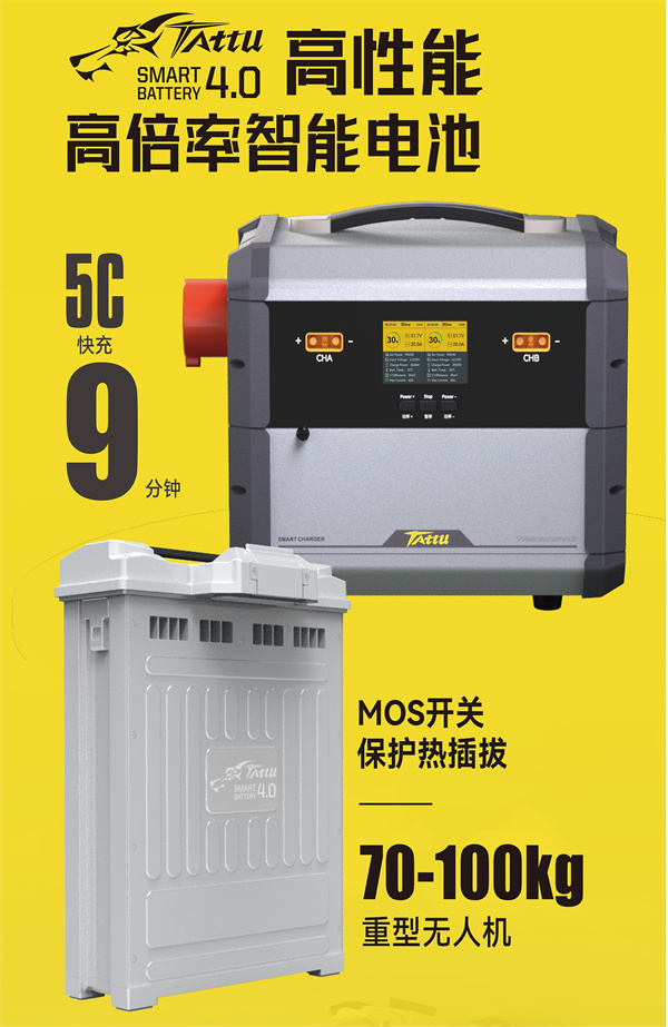 高性能高倍率智能電池