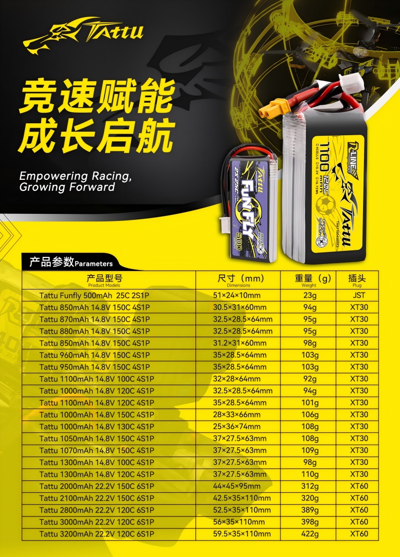 無人機(jī)足球電池型號表