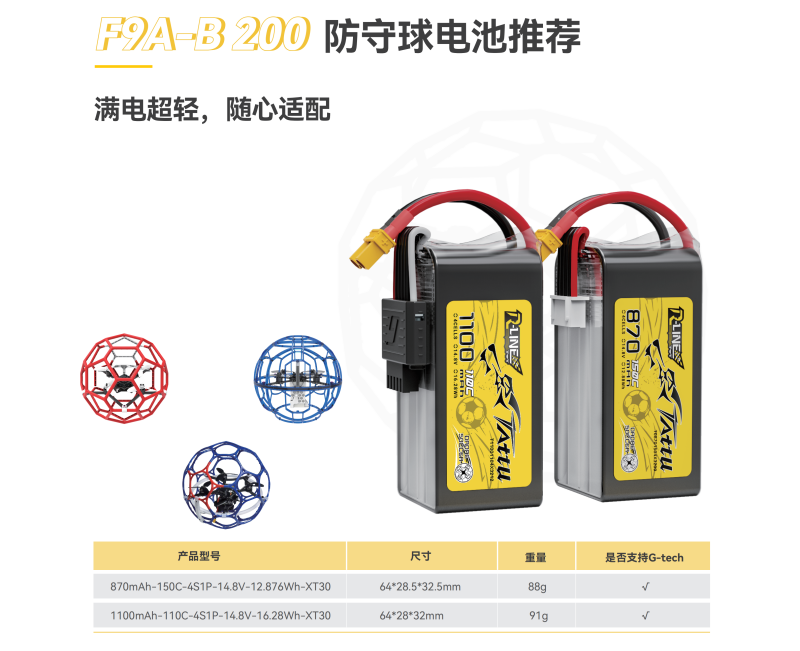 200防守球機電池 200防守球機電池